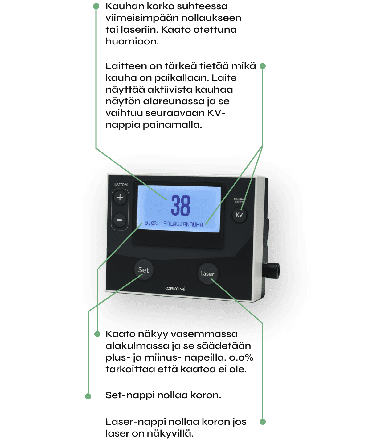 Päätelaitteen ohje mobiili