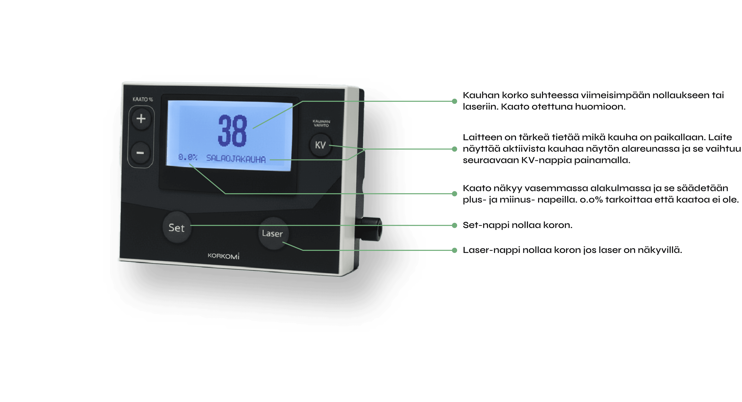 Päätelaitteen ohje desktop